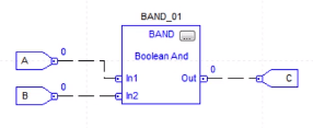 Compueta and en diagrama de bloques