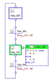 Sequencial Function Chart