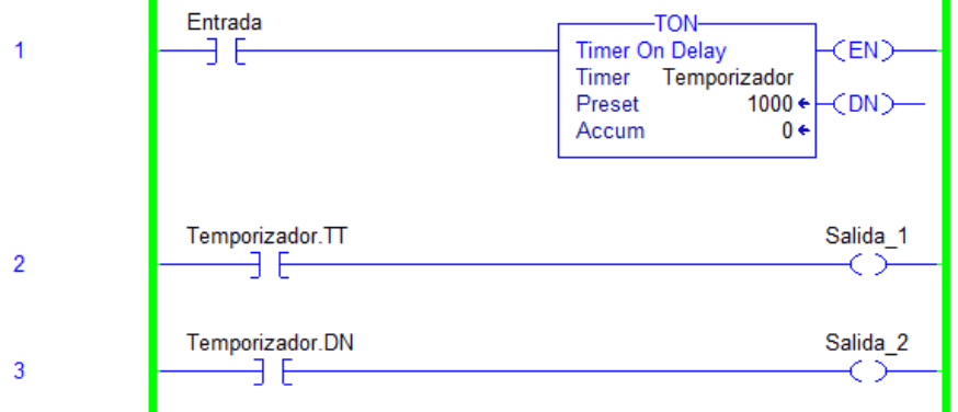 Instrucción TON o Timer On Delay