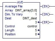 Ejemplo 3 instrucción AVE